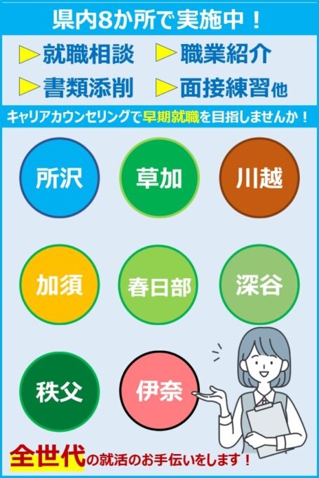 進研ゼミ高校講座。苦手な科目を後回しにしないコツ