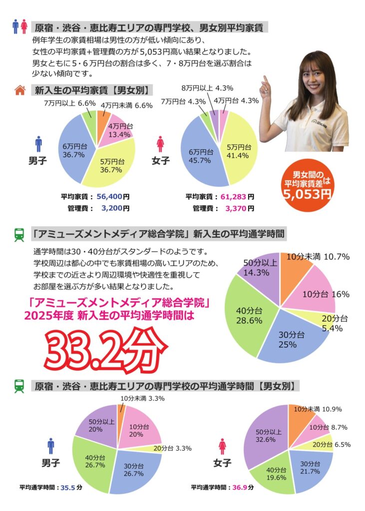 資格の勉強を教えてくれる「メンター」の見つけ方